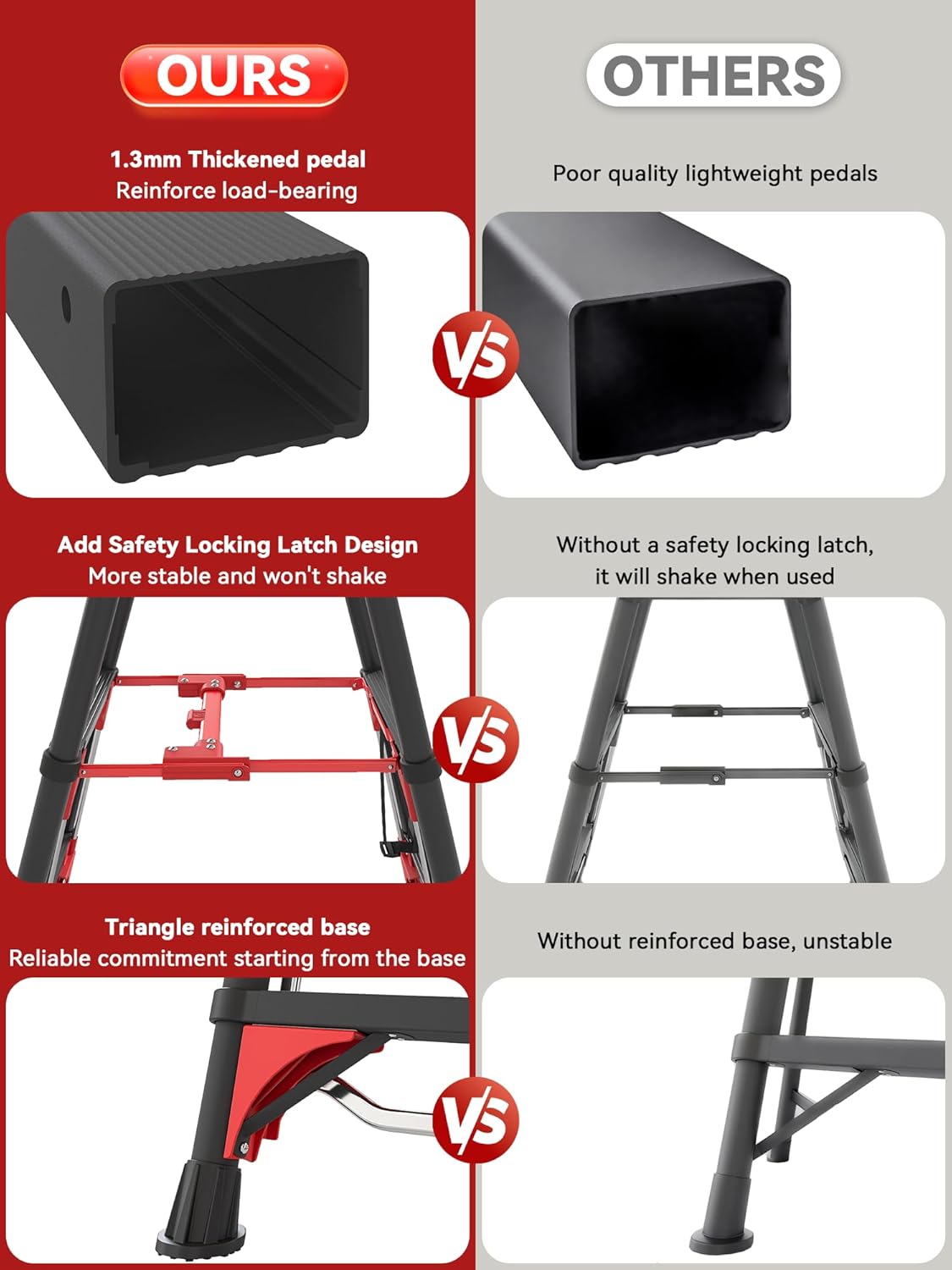 Telescoping 4-Step Ladder, 3.5FT Folding Step Stool with Safety Lock, Wide Non-Slip Pedals & Retractable Handgrip, Heavy Duty 380 lbs for Home & Outdoor